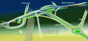 Proiectele din acest an vizează reabilitarea infrastructurii urbane