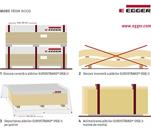 RECOMANDARI GENERALE PRIVIND LUCRUL CU PLACILE EGGER EUROSTRAND OSB/3 - PARTEA 1
